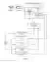 Fig. 04 - Technologies for implementing ontological models for natural language queries