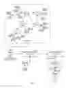 Fig. 07 - Technologies for implementing ontological models for natural language queries