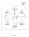Fig. 09 - Generation of synthetic context objects using bounded context objects