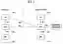 Fig. 02 - METHOD FOR MAINTAINING SYNCHRONIZATION OF RESOURCES IN WIRELESS COMMUNICATION SYSTEM, AND APPARATUS THEREFOR