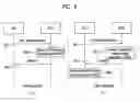 Fig. 07 - METHOD FOR MAINTAINING SYNCHRONIZATION OF RESOURCES IN WIRELESS COMMUNICATION SYSTEM, AND APPARATUS THEREFOR