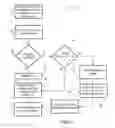 Fig. 06 - Cooperative naming for configuration items in a distributed configuration management database environment
