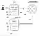 Fig. 01 - Method and system for tuning blockchain scalability for fast and low-cost payment and transaction processing