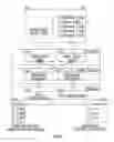 Fig. 07 - Systems and methods for memory optimization interest-driven business intelligence systems