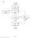 Fig. 04 - Recommending responses to emergent conditions