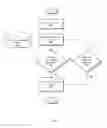 Fig. 04 - RECOMMENDING RESPONSES TO EMERGENT CONDITIONS