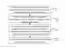 Fig. 01 - Method for recommending text content based on concern, and computer device