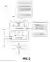 Fig. 03 - System and method for automatically generating concepts related to a target concept