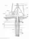 Fig. 01 - Bottomhole assembly design and component selection