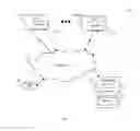 Fig. 02 - Utilization of deceptive decoy elements to identify data leakage processes invoked by suspicious entities