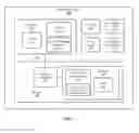 Fig. 02 - Hardened safe stack for return oriented programming attack mitigation