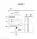 Fig. 06 - Software security