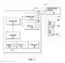 Fig. 02 - Systems and methods for a reconfigurable antenna