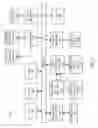 Fig. 02 - Method and system for crop recognition and boundary delineation