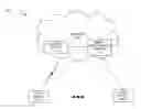 Fig. 01 - Object recognition based on hierarchical domain-based models