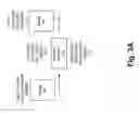 Fig. 04 - Object recognition based on hierarchical domain-based models