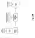 Fig. 05 - Object recognition based on hierarchical domain-based models