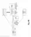 Fig. 09 - Object recognition based on hierarchical domain-based models