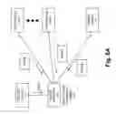 Fig. 13 - Object recognition based on hierarchical domain-based models