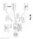 Fig. 14 - Object recognition based on hierarchical domain-based models