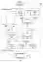 Fig. 02 - Rare instance classifiers