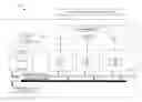 Fig. 01 - Scheduling neural network processing
