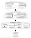Fig. 01 - Image captioning utilizing semantic text modeling and adversarial learning