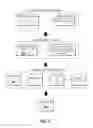 Fig. 03 - Image captioning utilizing semantic text modeling and adversarial learning