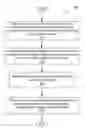 Fig. 01 - Transforming convolutional neural networks for visual sequence learning
