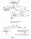 Fig. 06 - Autonomous driving under user instructions and hailing methods
