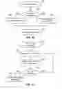 Fig. 07 - Autonomous driving under user instructions and hailing methods