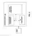 Fig. 04 - PREDICTING EARLY WARNING SIGNALS IN PROJECT DELIVERY