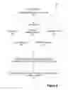 Fig. 07 - Aggregated entity resource tool