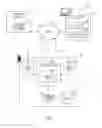 Fig. 02 - SERVICE ARCHITECTURE FOR DYNAMIC BLOCK APPOINTMENT ORCHESTRATION AND DISPLAY