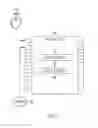Fig. 03 - SERVICE ARCHITECTURE FOR DYNAMIC BLOCK APPOINTMENT ORCHESTRATION AND DISPLAY