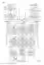Fig. 05 - SERVICE ARCHITECTURE FOR DYNAMIC BLOCK APPOINTMENT ORCHESTRATION AND DISPLAY