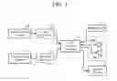 Fig. 02 - WORK ASSISTANCE APPARATUS, WORK LEARNING APPARATUS, AND WORK ASSISTANCE SYSTEM