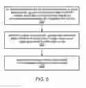 Fig. 06 - TRANSPORTATION ADJUSTMENTS BASED ON RECOMMENDED SHIPPING PACKAGES