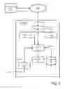 Fig. 06 - MATCH-BASED ROUTE NAVIGATION SYSTEM