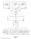 Fig. 09 - Crowdsourced content sharing