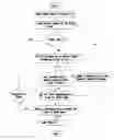 Fig. 01 - METHOD OF IMPROVIDING BUILDING INFORMATION MODELING