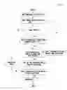 Fig. 02 - METHOD OF IMPROVIDING BUILDING INFORMATION MODELING