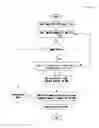 Fig. 06 - METHOD OF IMPROVIDING BUILDING INFORMATION MODELING