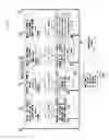 Fig. 09 - METHOD OF IMPROVIDING BUILDING INFORMATION MODELING