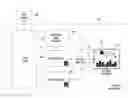 Fig. 01 - EMAIL AWARENESS TOOL