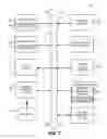 Fig. 09 - Microlearning event management in a modular learning system