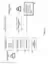 Fig. 07 - System and method for implementing an interbank information network
