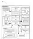 Fig. 01 - RESOURCE DISTRIBUTION CHANNEL AUTHORIZATION THROUGH THIRD PARTY SYSTEM INTEGRATION