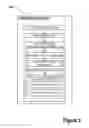 Fig. 04 - RESOURCE DISTRIBUTION CHANNEL AUTHORIZATION THROUGH THIRD PARTY SYSTEM INTEGRATION