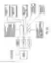 Fig. 45 - Time analysis of a banking system